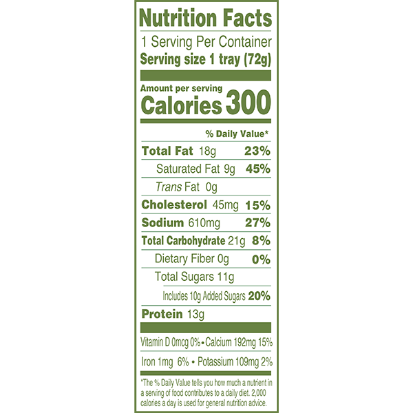 Charcuterie Chorizo Fact