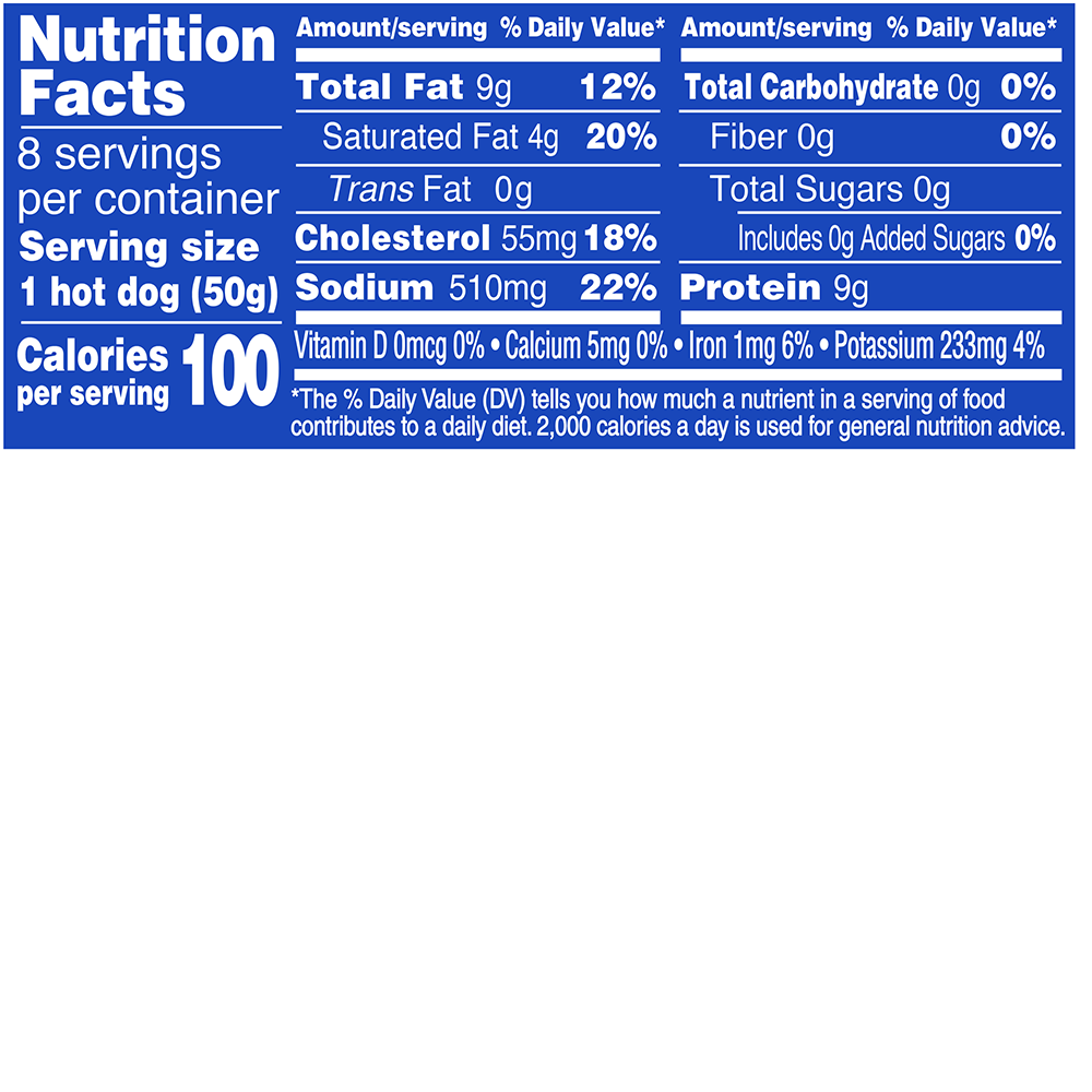 Hot Dog Nutrition Facts: Calories and Carbs