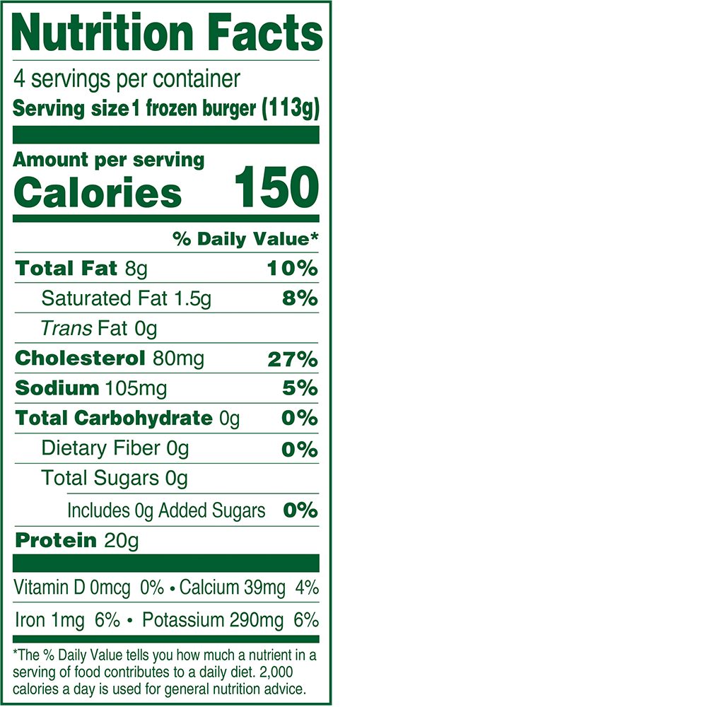 Applegate Organic Turkey Burger Nutrition Fact Panel